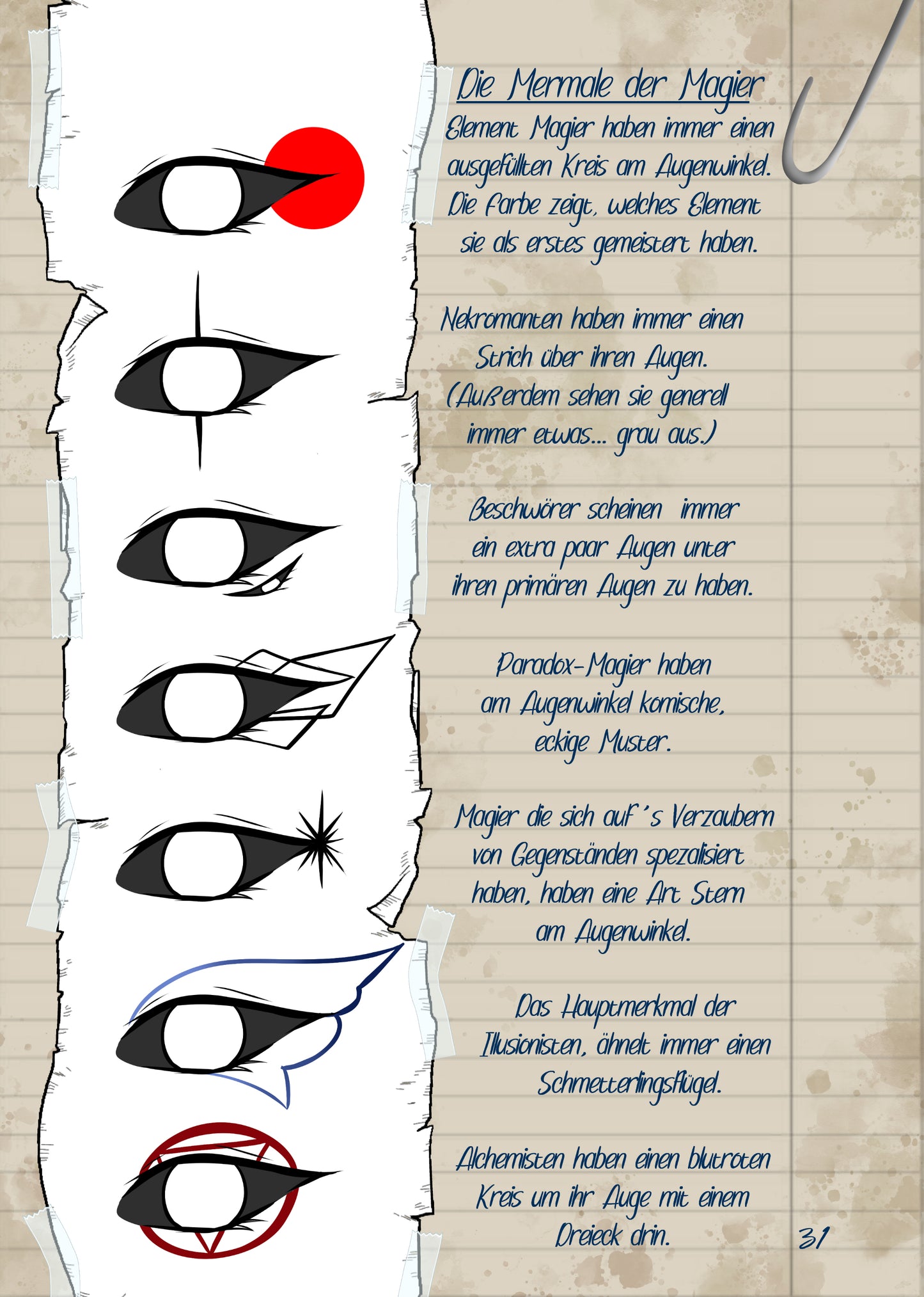 Theos Notitbuch